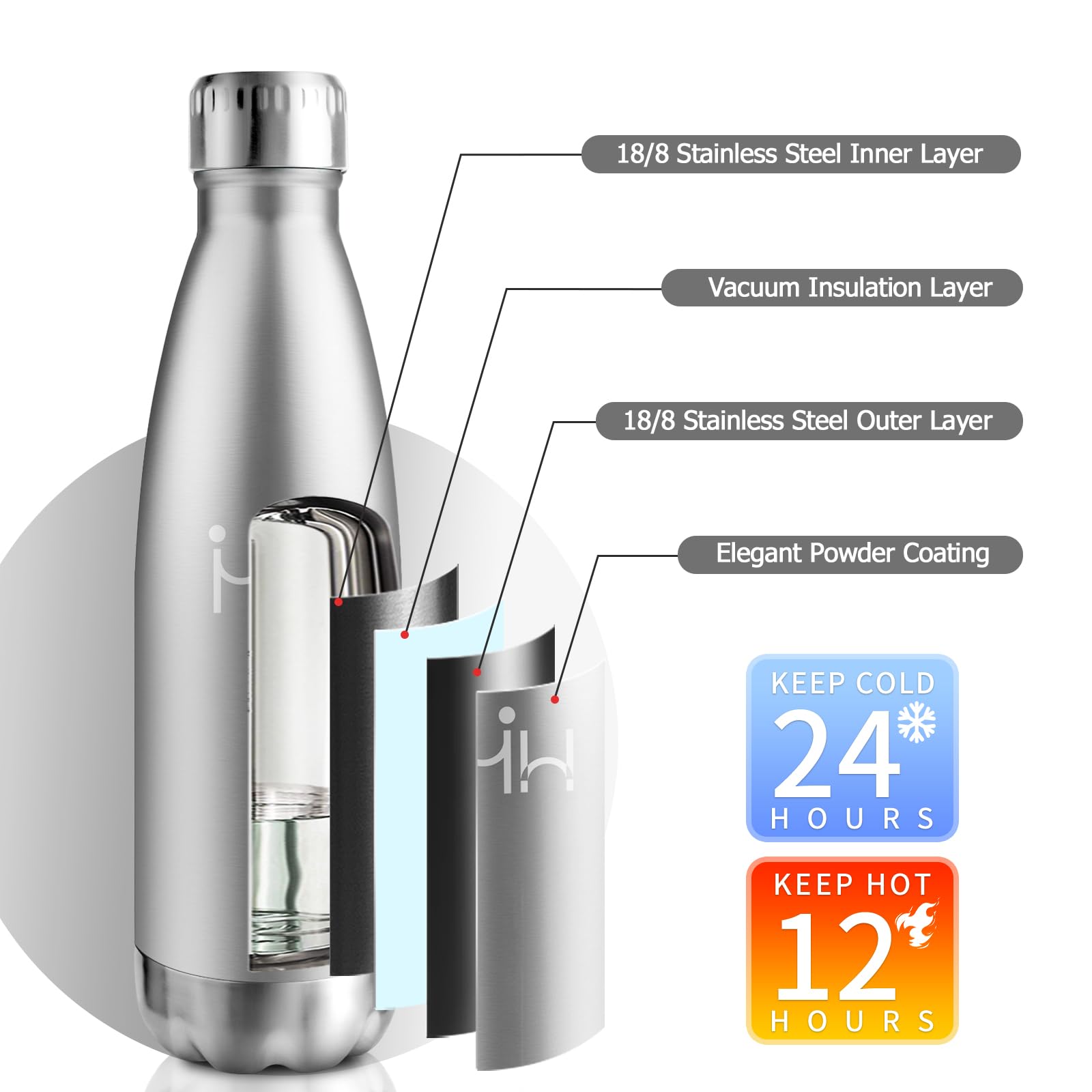 Gourde Isotherme 500ml, Bouteille Métal Sans BPA Étanche, Inox Réutilisable Double Paroi, pour Sport, École, Bureau, Gym, Yoga, Camping, Randonnée - 4