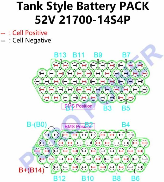 Fuel Tank Style eBike Battery Case Fits 56PCS 21700 Cells 52V Battery Box 14S4P Nickel Strip 14S 35A BMS for DIY Fuel Tank Style E-Bike E-Scooter E-Motorcycle Battery Pack (52V Case+Nickel Strip+BMS)