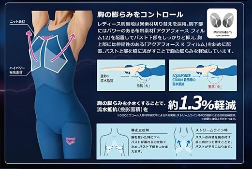 美品　アリーナ　高速水着　競泳水着　アクアフォースストーム　MF L arena 【競泳水着｜アクアフォースストームMF】レーシング