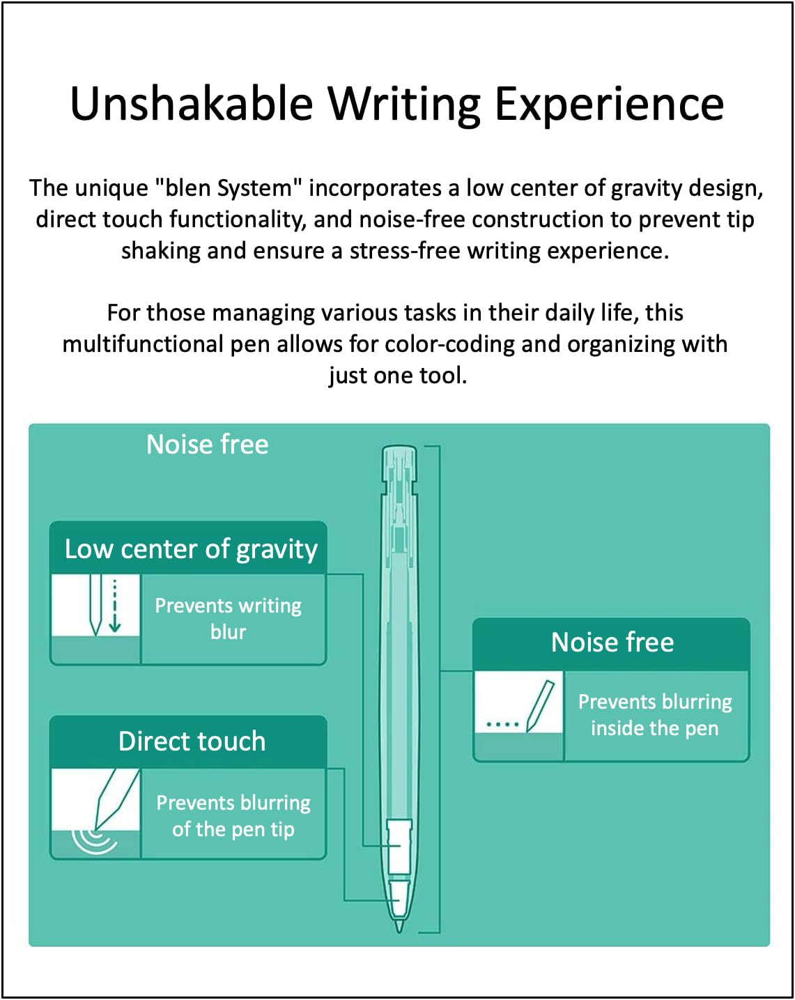 Amazon.com : QULLITY ZEBRA Blen4+S Black 0.7mm multifunction Pen