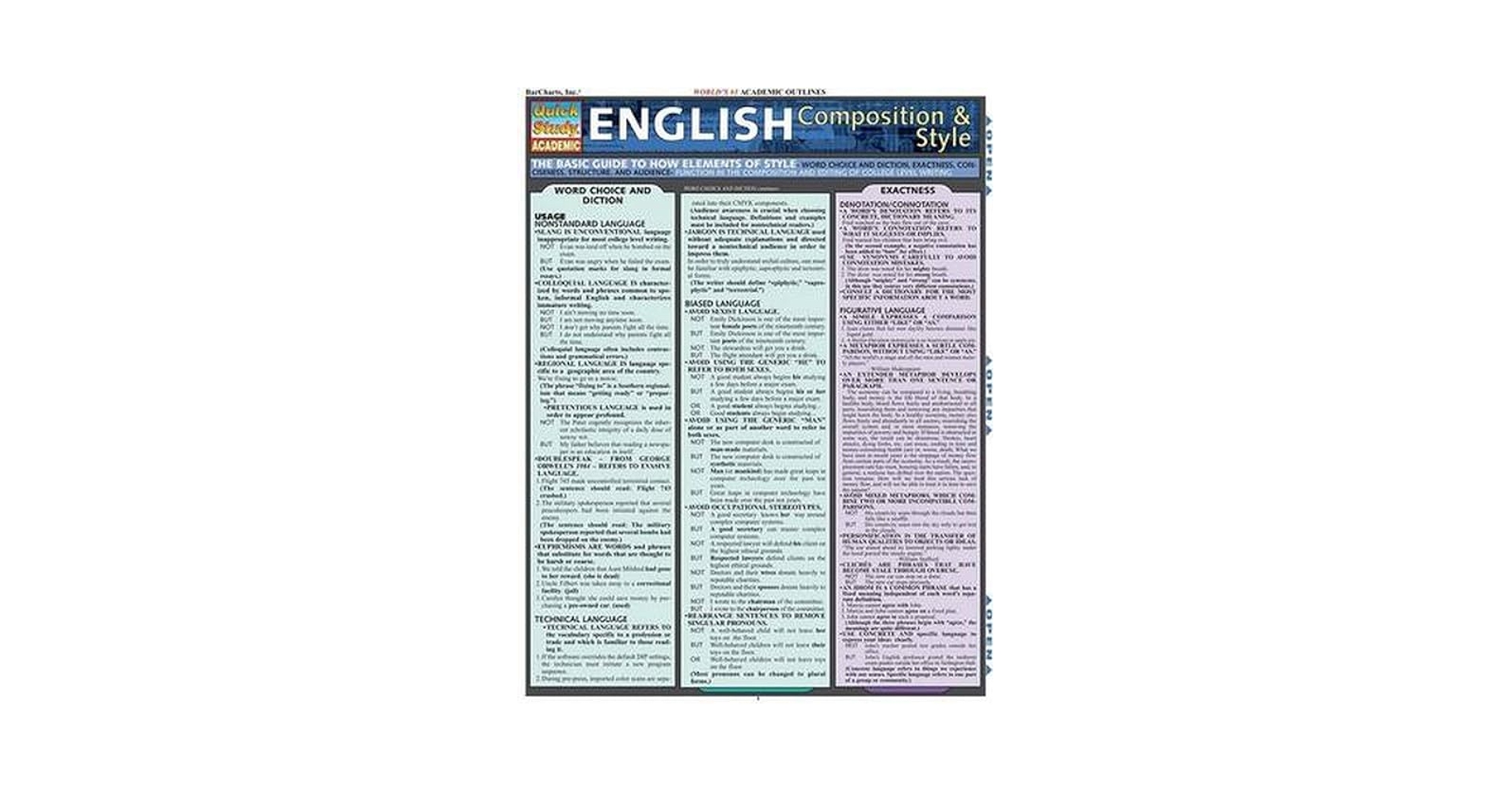 English Composition & Style (Quickstudy Reference Guides