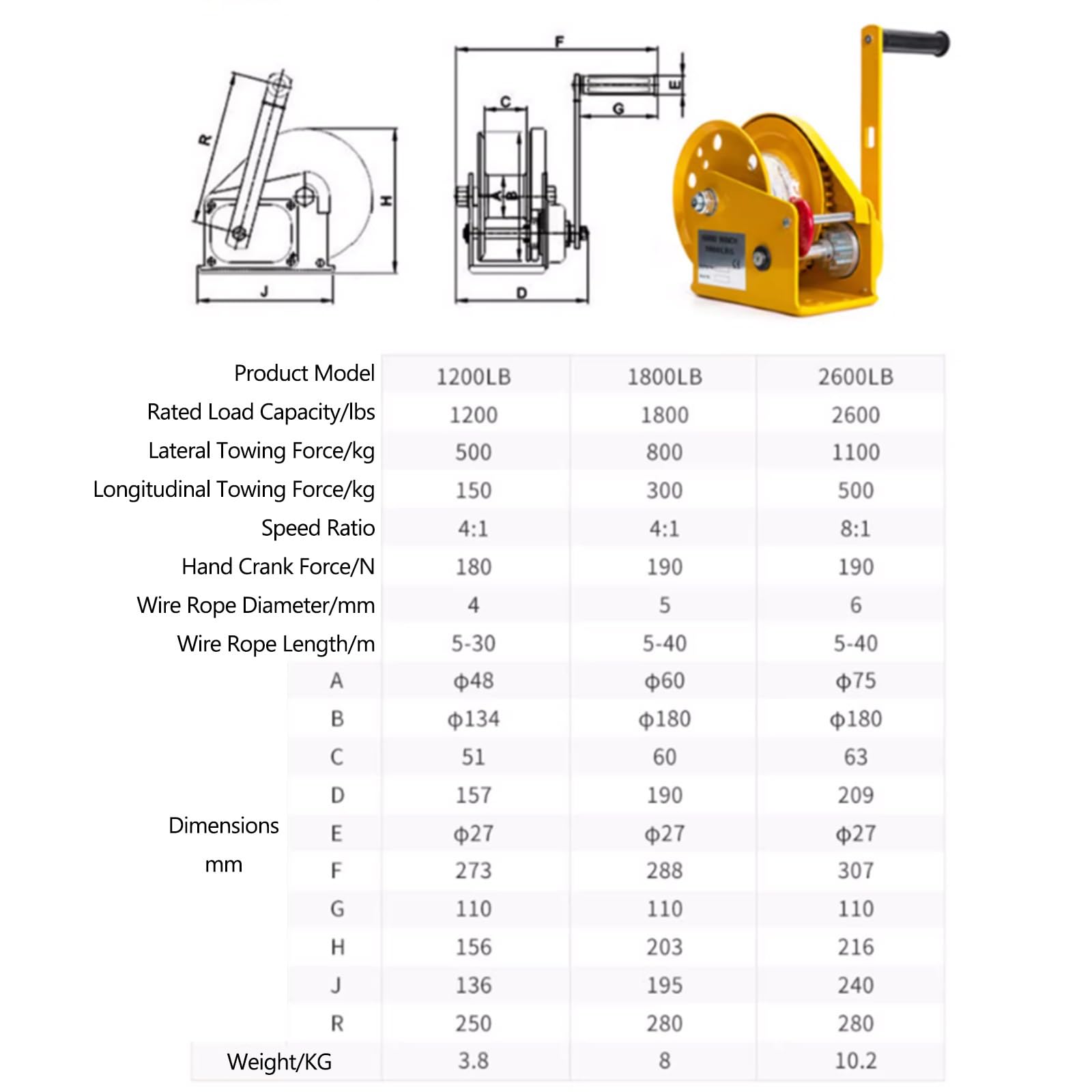 Automatische Bremse, Manuelle Seilwinde mit Haken und Stahlseil, Handbetriebene Winde, Bidirektional Selbsthemmend, Kompaktes, Tragbares Design(1200Lb/500kg,Single-Winch)