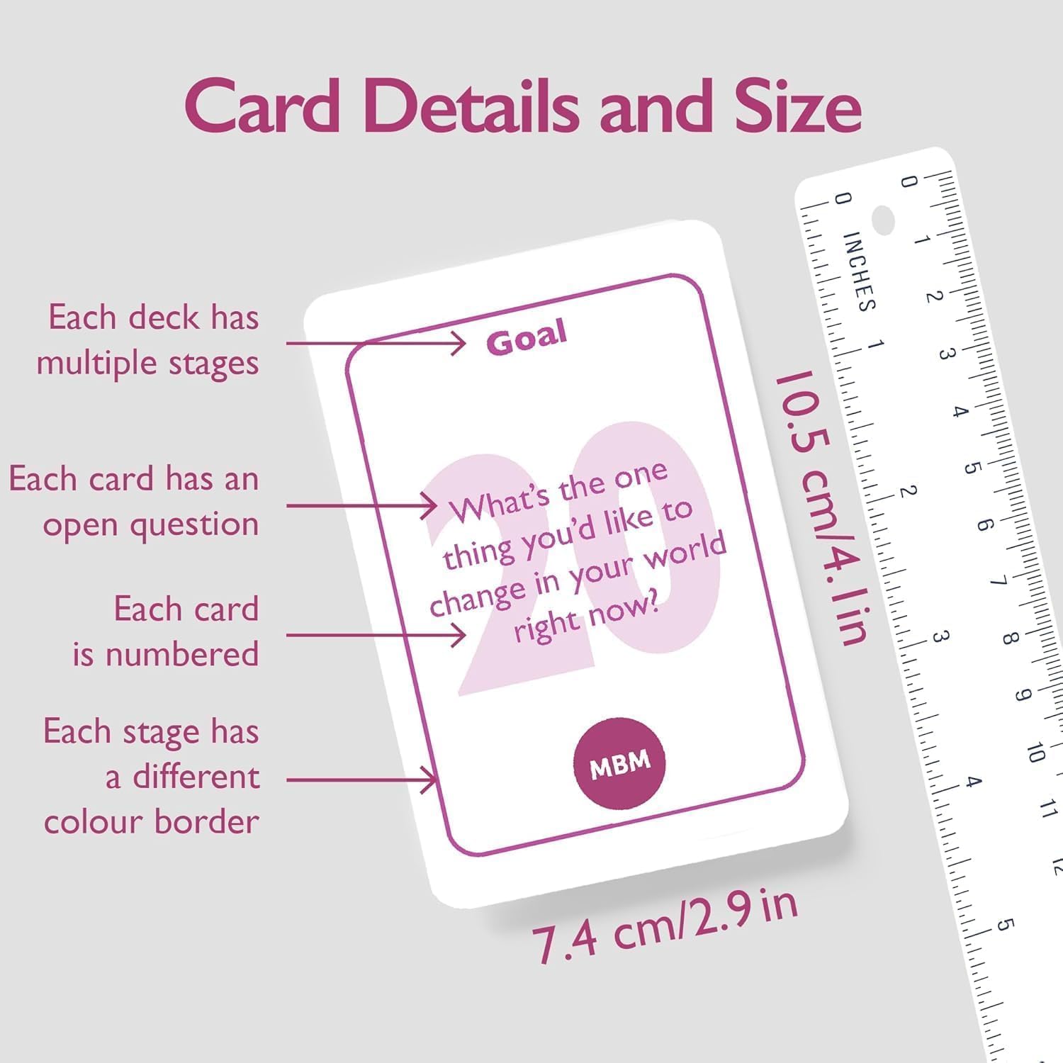 MBM Coaching Cards for Confidence & Wellbeing | Question Cards for Self-Awareness, Resilience & Mental Strength (Speak Up)