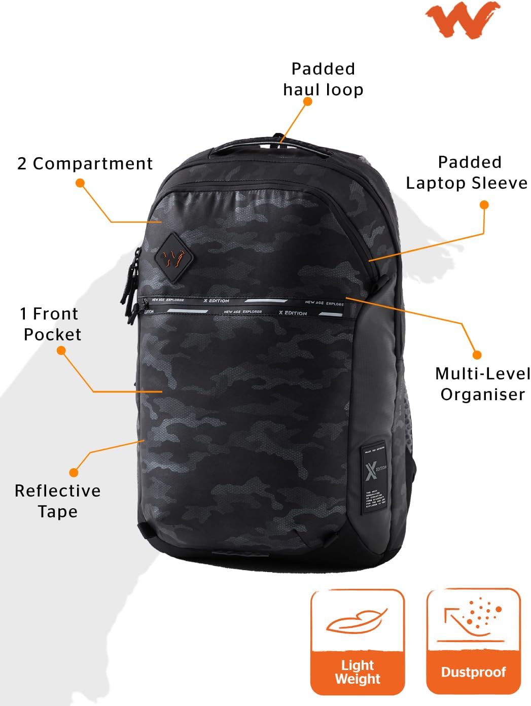 Wildcraft Polyester Torres Plus 25 Laptop Backpack for Travel, Gym, Office | Unisex Backpack with Rain cover | Bags for Mens & Womens (Met_Black,25 L)