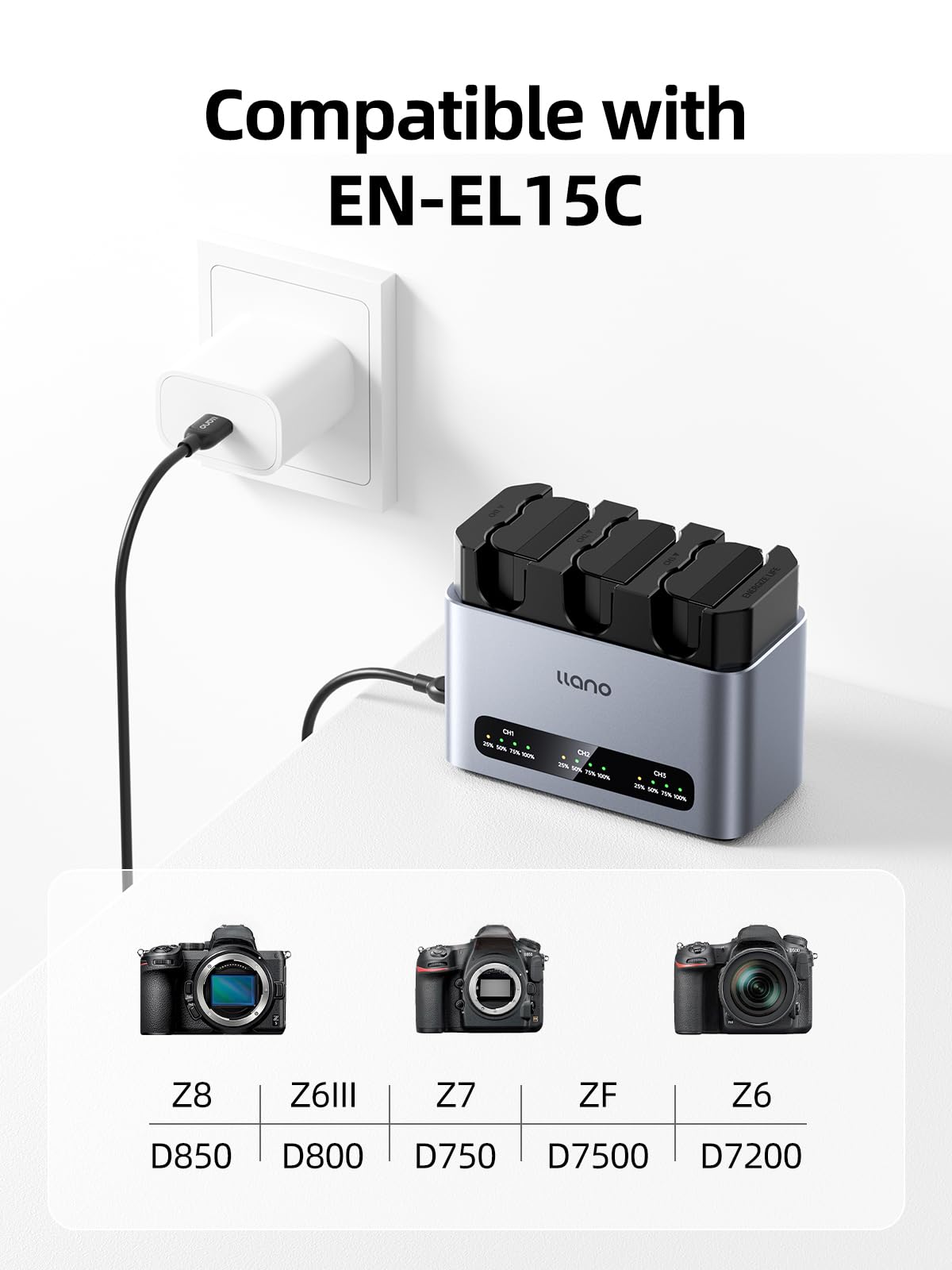 Amazon | llano カメラバッテリー充電器 | Nikon Z8、Z7II、Z5II、ZR