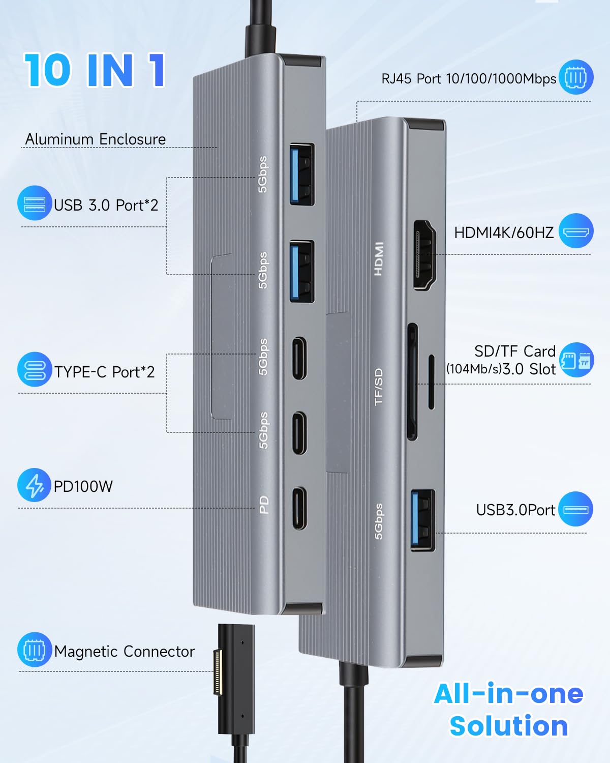 10-en-1 MS Surrface Dock 2-Station d'accueil Surrface,HDMI 4K@60Hz | Ethernet Gigabit,3xUSB 3.0,2xUSB-C 3.0,1xUSB-C PD,SD/TF,pour MS Surface Pro 11/10/9/8/X/7/6/5,Surface Laptop, Book