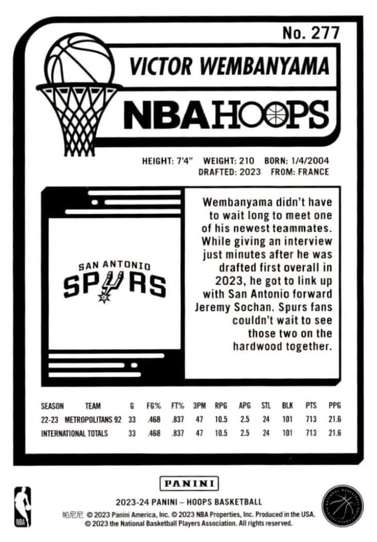 NBA90‐00s　スパーズ カード　25枚セット Amazon.com: San Antonio Spurs 2023 2024 Hoops Factory Sealed Team