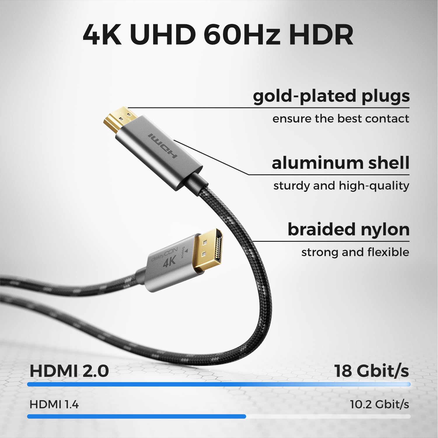 deleyCON 5m 4K Cavo DisplayPort a HDMI (per Monitor, TV, Proiettore) - 4K@60Hz - Unidirezionale DisplayPort a HDMI - Connettori Alluminio + Cavo Nylon - per Computer DP, PC, Scheda Grafica
