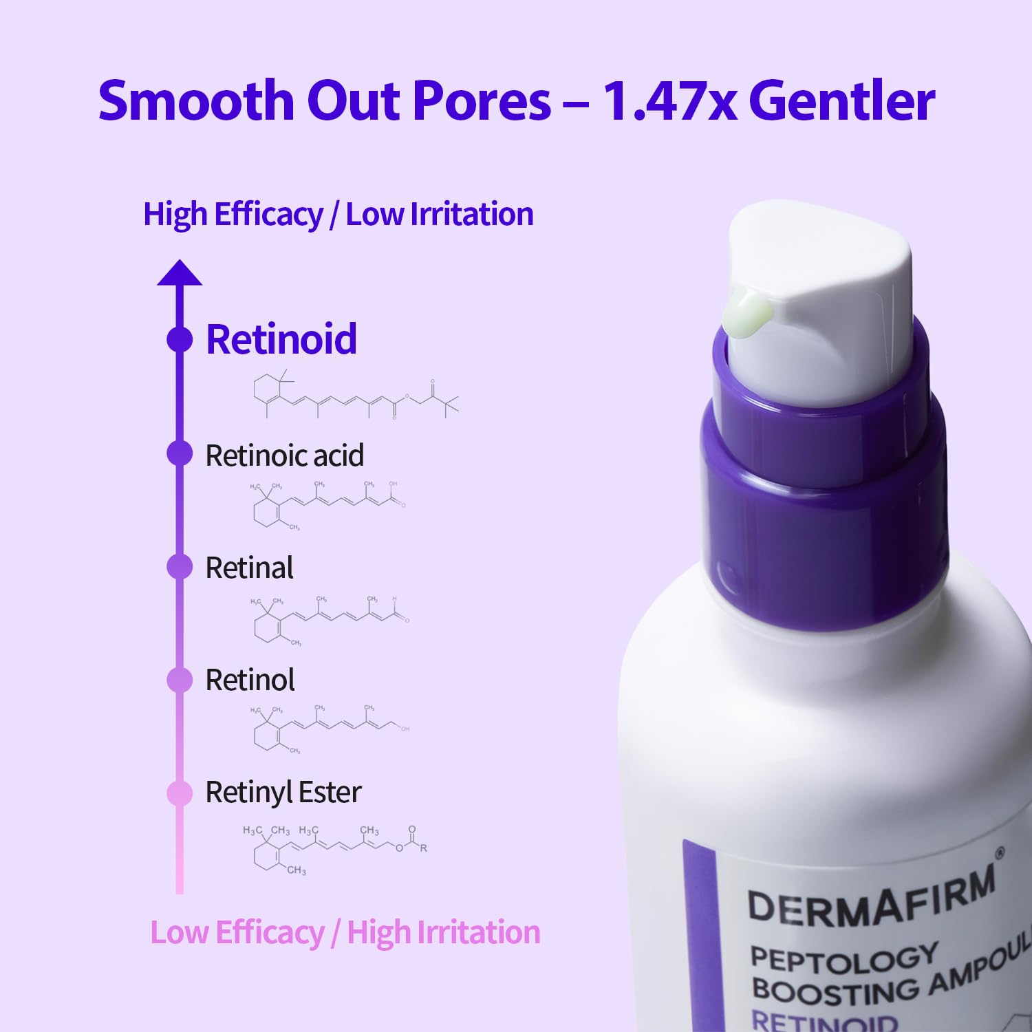 DERMAFIRM Peptology Retinoid Ampoule with Peptides & Niacinamide 30ml