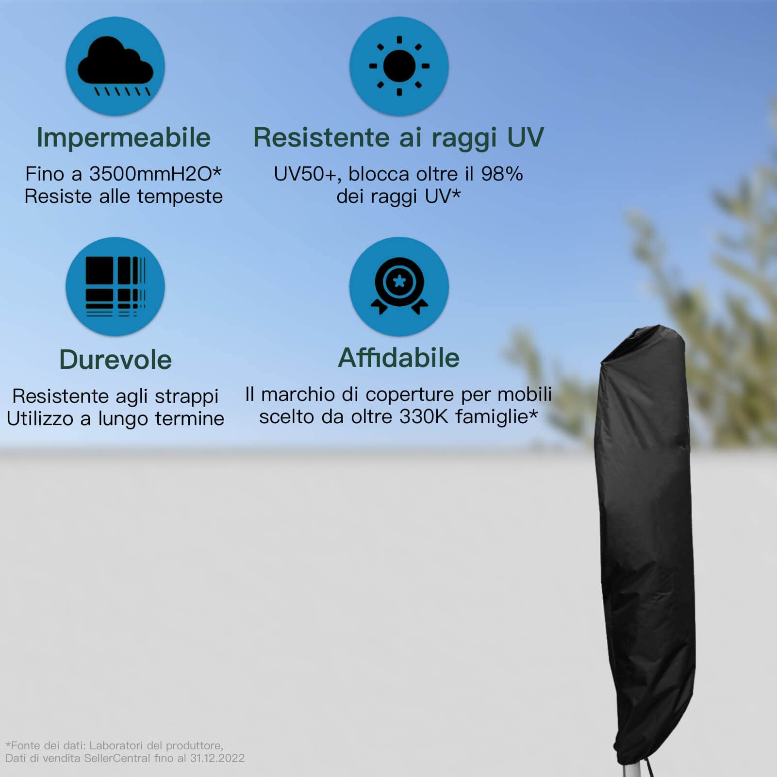 AWNIC Copri Ombrellone da Giardino Impermeabile, Resistente ai Raggi UV e agli Strappi Telo Ombrellone 3x4m Resistente allo Strappo Oxford Copertura Ombrellone da Giardino 265x40/70/50cm