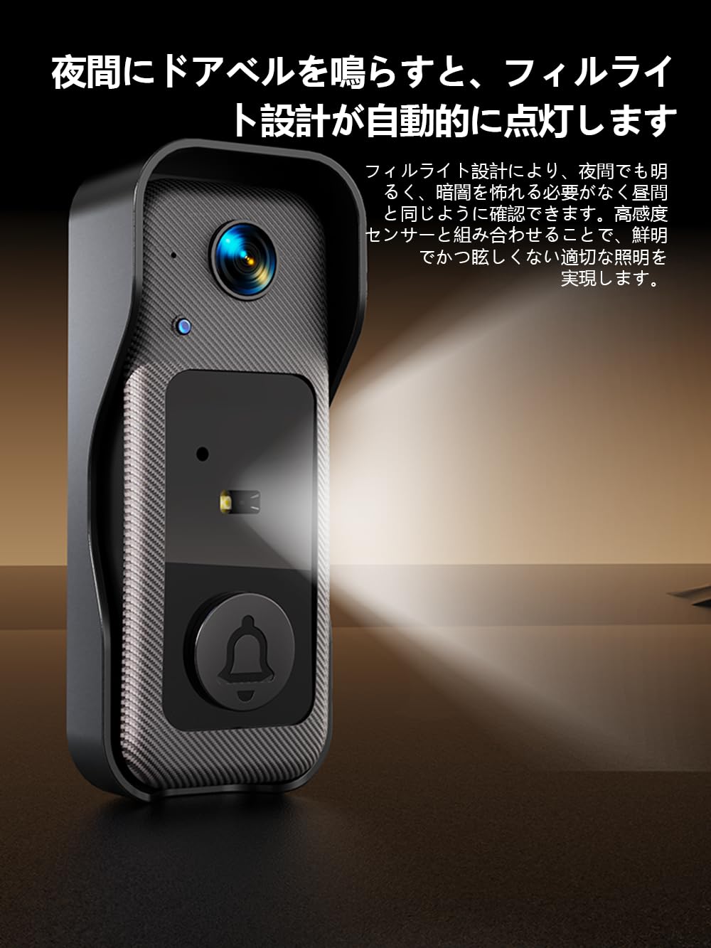 Amazon.co.jp: インターホン ドアフォン カメラ付き ドアホン