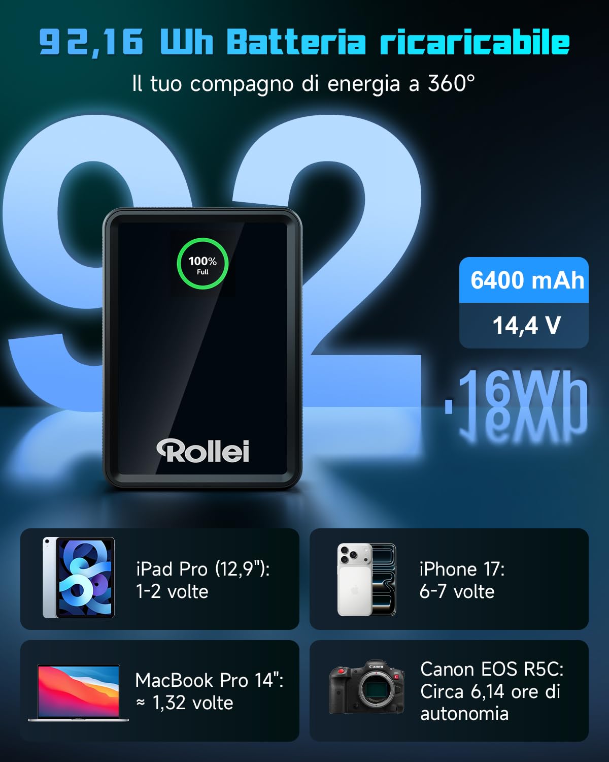 Batteria V-Mount Rollei V2 Pro 99Wh, 6400mAh/14.4V V Mount Battery con Ricarica Rapida USB-C PD 100W Batteria V-Lock con Display/Luce LED e Porte 2 USB-C/D-Tap/BP/USB-A/DC, Batteria-V-Mount-Battery