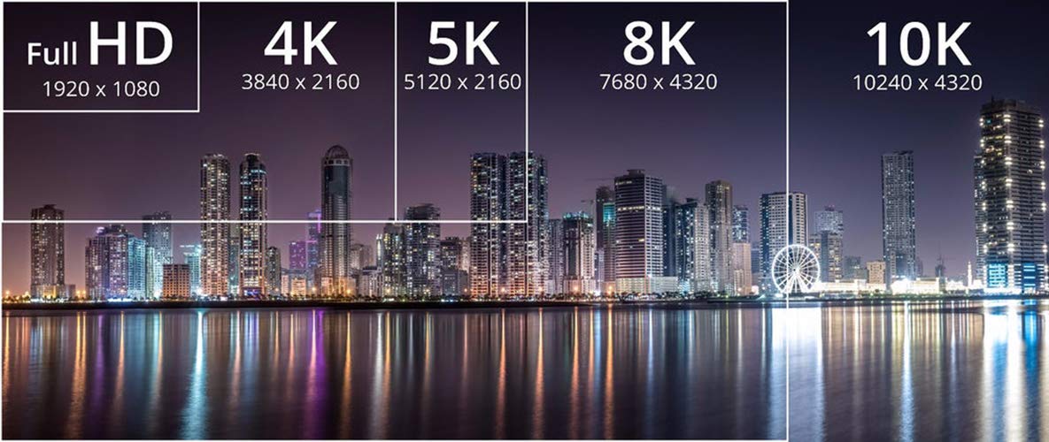 bivani Cable HDMI 2.1a de 8 K, 4 metros, 48 Gbps, cable HDMI de alta velocidad, certificado HDR10+, Ethernet de alta velocidad, PS5 y Xbox Series X Ready, revestimiento de nailon, serie Elite - 4M