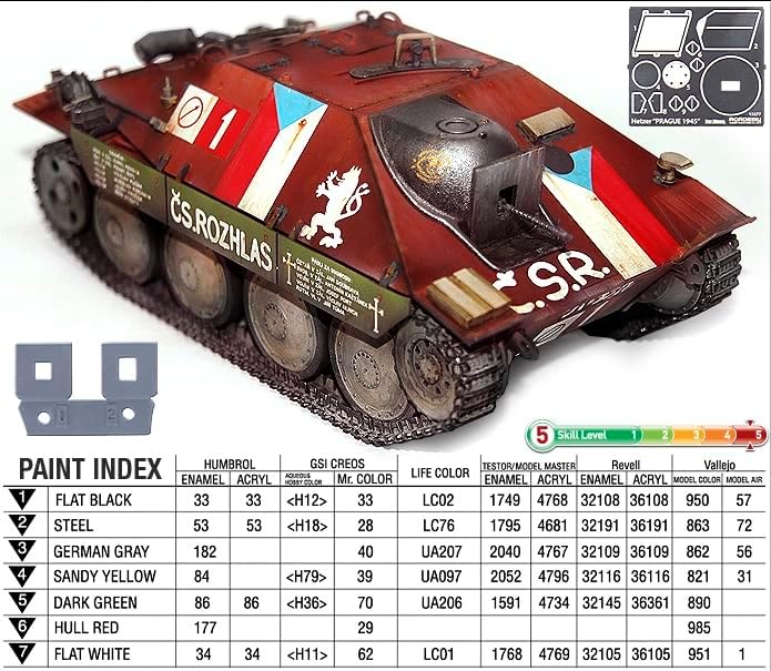 Academy Hobby Model Kit – 1/35 Jagdpanzer 38(t) Hetzer “Prague 1945”, WWII German Tank Destroyer
