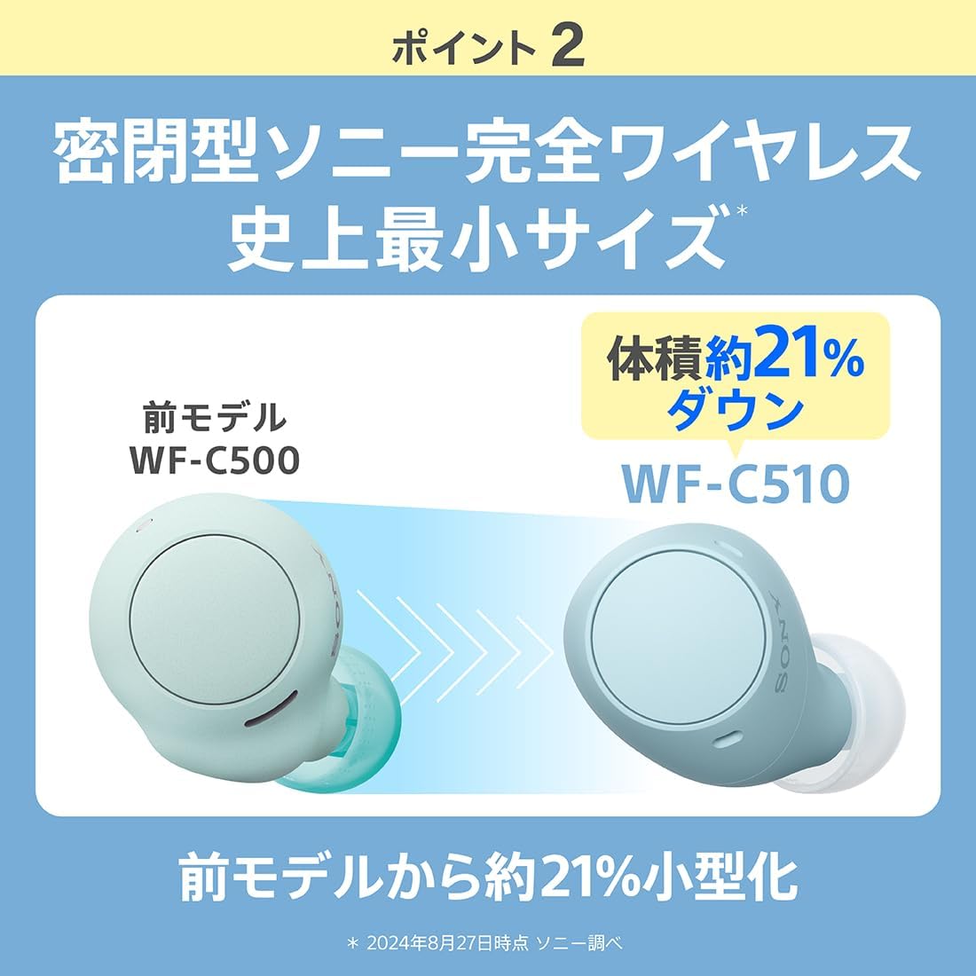 Sony True Wireless Earbuds WF-C510 / Lightweight 4.6g / High-Precision Call Quality / Ambient Sound Mode / Multi-Point Connectivity / IPX4 Water Resistance / Black / WF-C510 BC view 4
