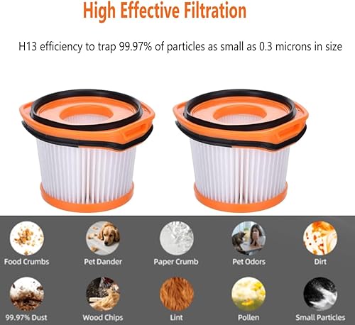 Miniatura 3 de 4 filtros de repuesto compatibles con Shark WANDVAC System WS620 WS630 WS632 WS642 WS632BLBRN WS632GDBRN WS632GNBRN WS632PKBRN WS632RGBRN - Comparar