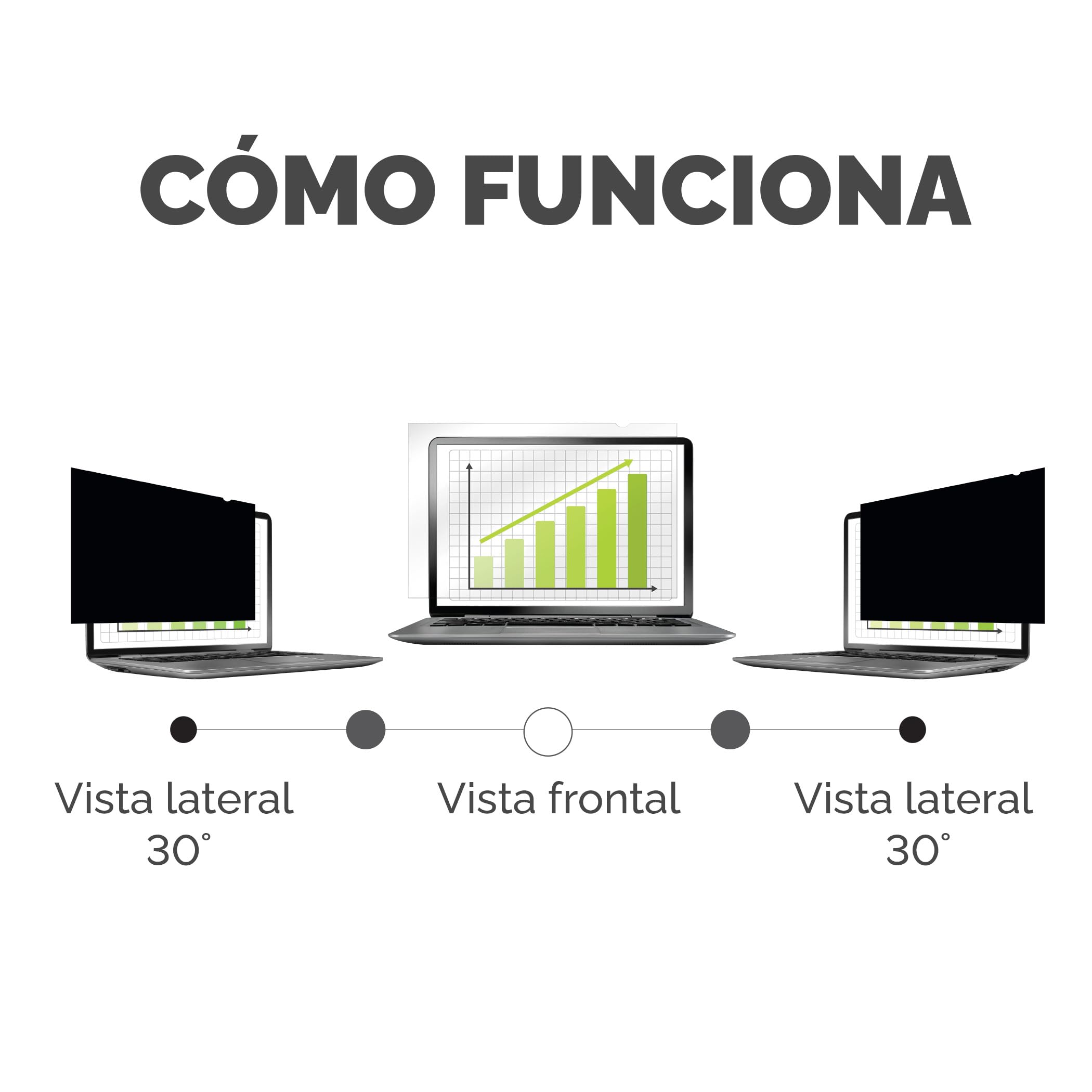 Fellowes Filtro de privacidad PrivaScreen™ – Protector de pantalla antirreflejos con filtro de luz azul para portátil 14.0" (16:9, 310 × 176mm) con pestañas Quick Reveal™