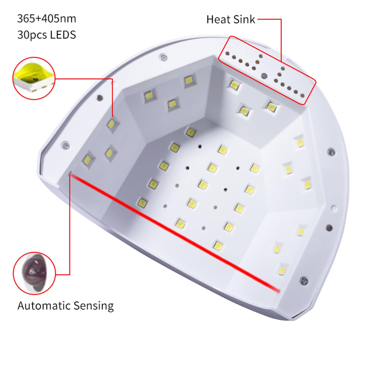 Fornetto Unghie LED Professionale 48W - Lampada UV per Asciugare Smalto Semipermanente - Sensore Avvio Automatico, 3 Timer Impostabili (5S, 30S, 60S) - Perfetto per Manicure e Pedicure