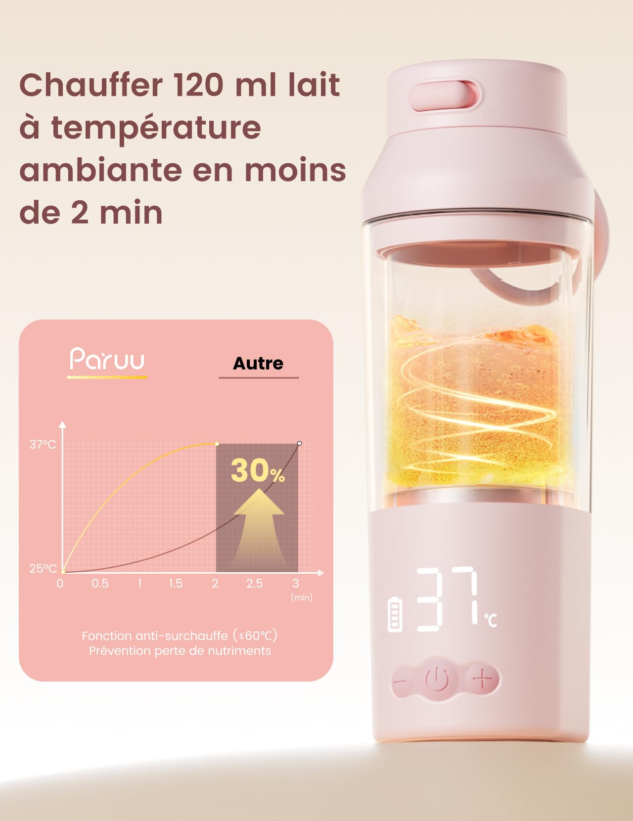 Paruu Chauffe Biberon Portable pour Nomade sans Fil, Chauffage Rapide en 2 minutes, Gros bec Facile à Nettoyer, 7 Niveaux de Température, Charge Rapide 30 W, Capacité 350 ml, Rose Clair