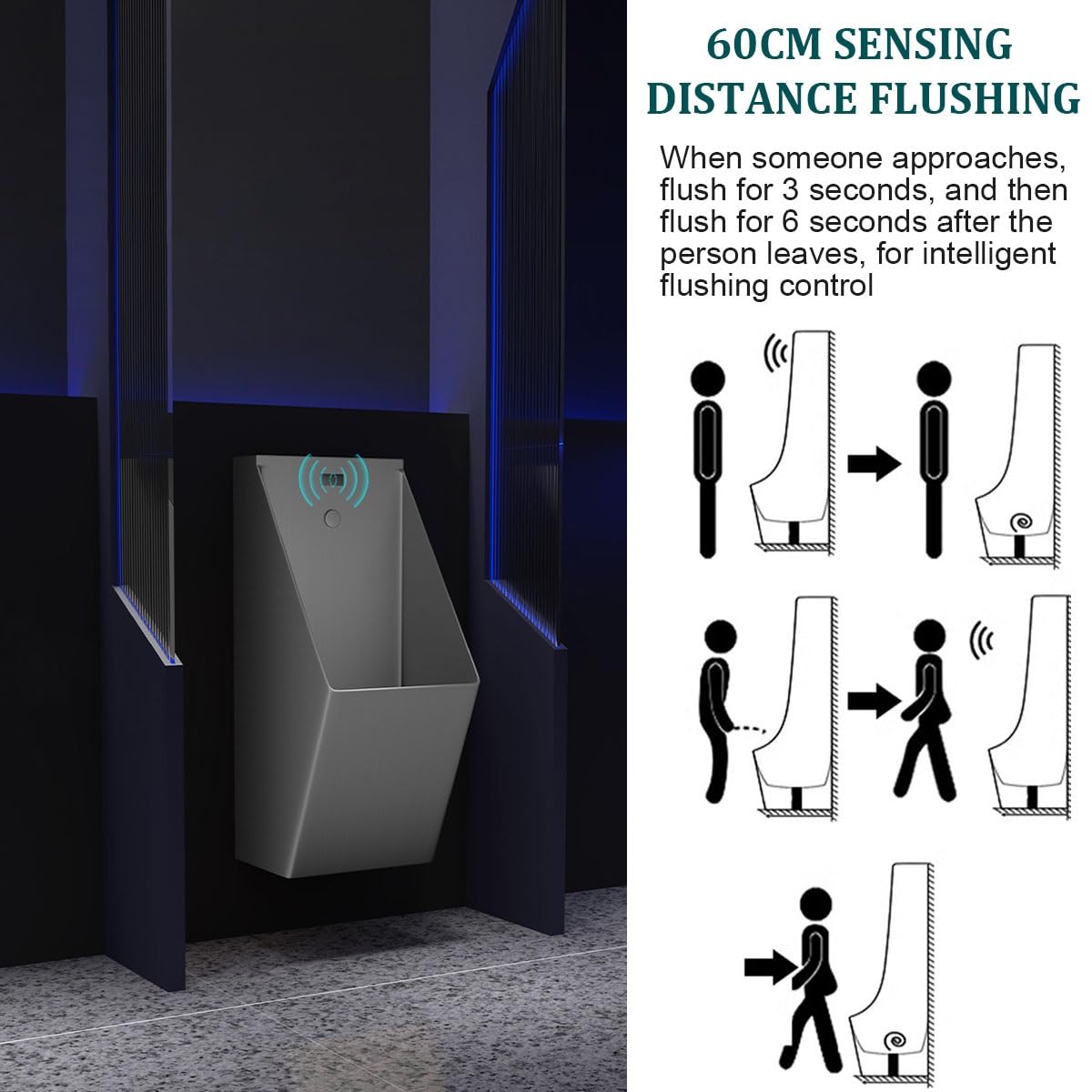 Urinario de acero inoxidable montado en la pared, sistema de descarga automática de 7 segundos para uso comercial en centros comerciales, escuelas, obras de construcción y baños públicos