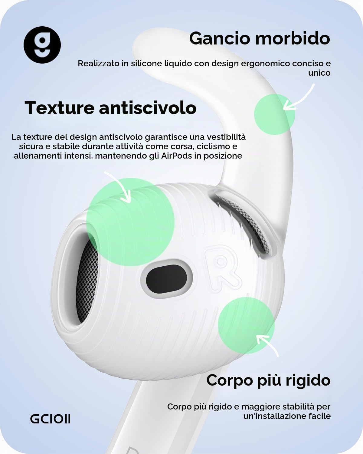 Ganci per orecchie compatibili con Airpods 4 antiscivolo gommini auricolari accessori con custodia (2024)