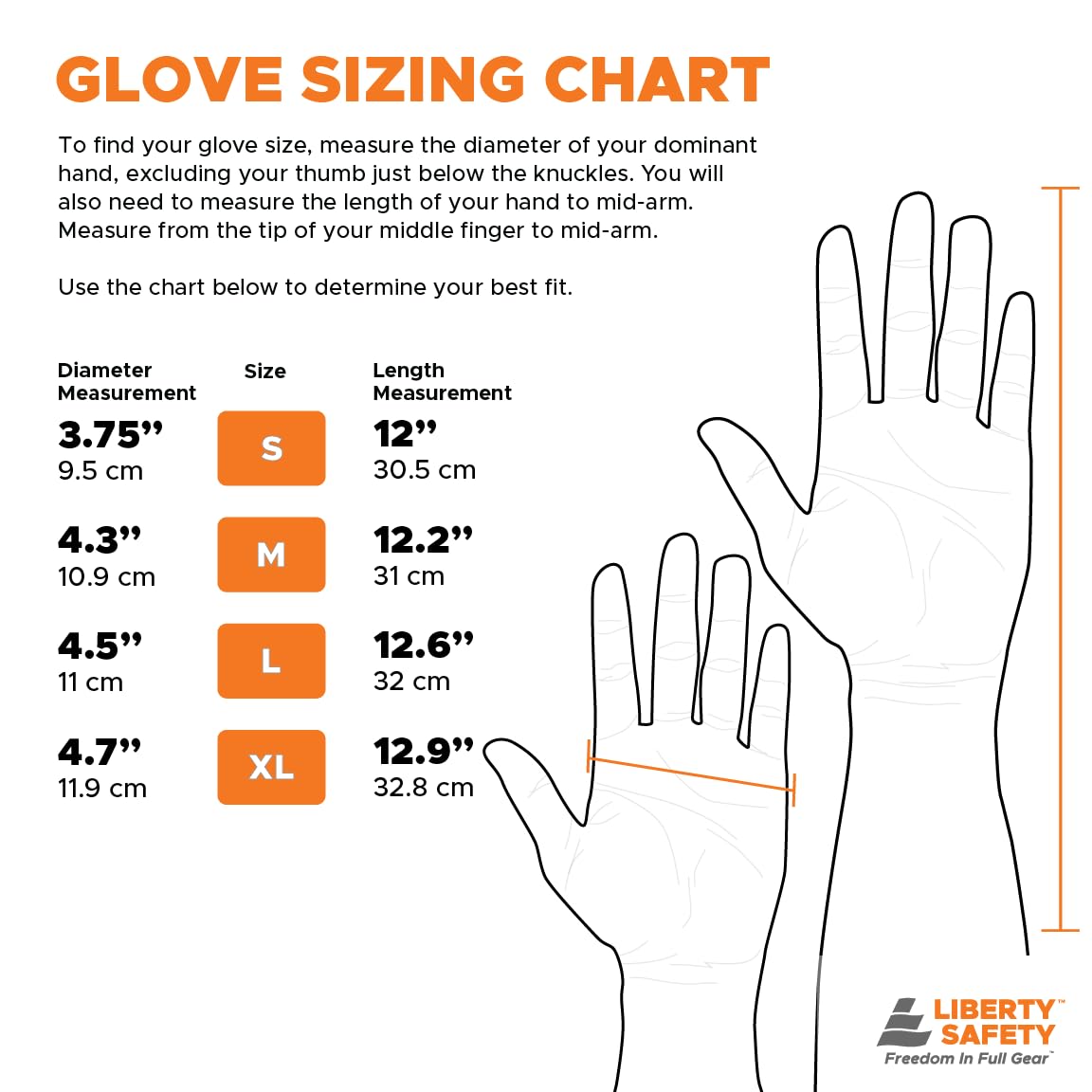 Liberty Heavyweight Totalmente recubierto guantes de nitrilo con puño de seguridad 2 – 1/2 "plasticized resistente a los productos químicos