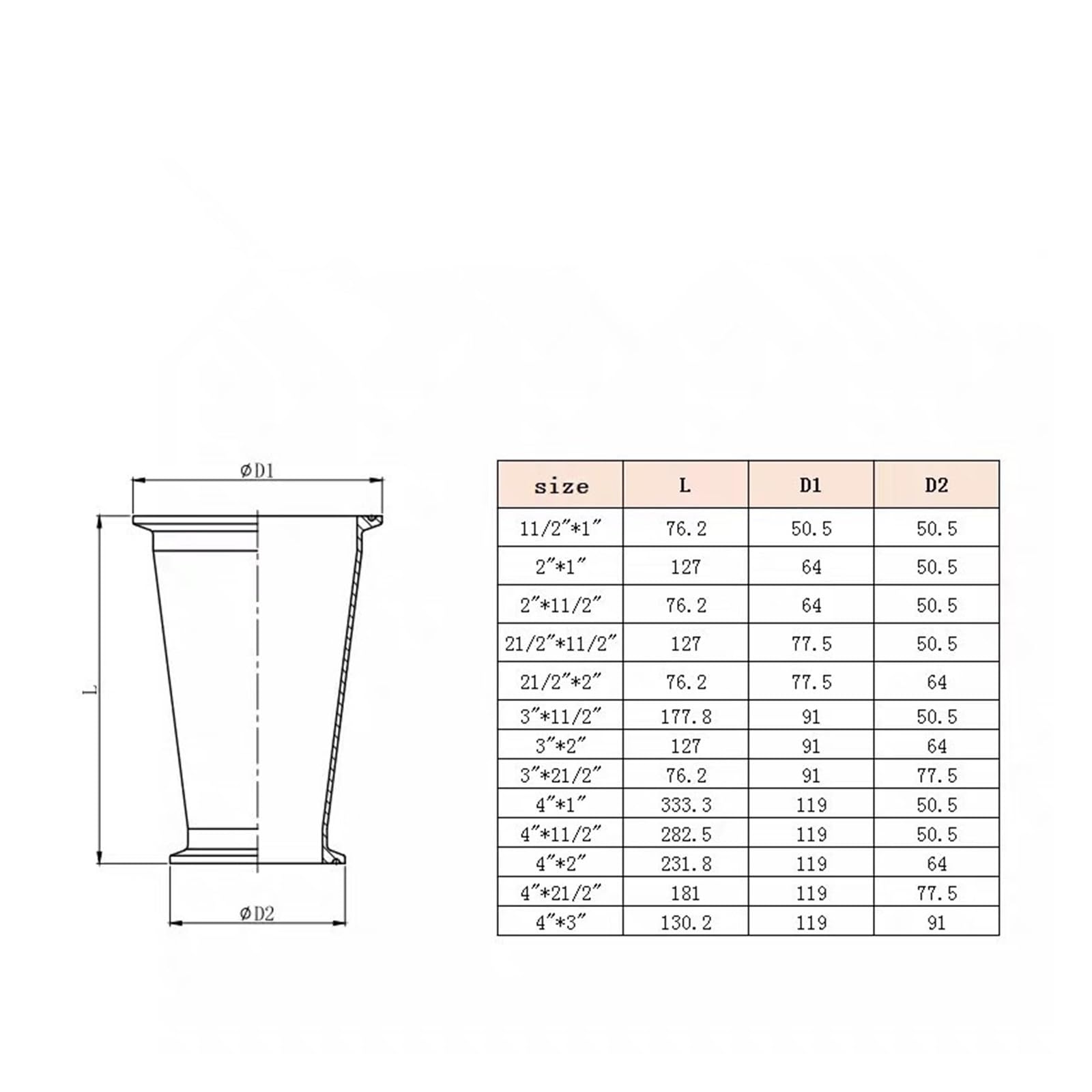 Reductor de cobre de triple abrazadera Reductor de triple abrazadera, estándar 3A, 102 mm (4") de diámetro exterior (OD) 119 x 51 mm (2") de diámetro exterior (OD) 64, accesorio for tuberías sanitaria