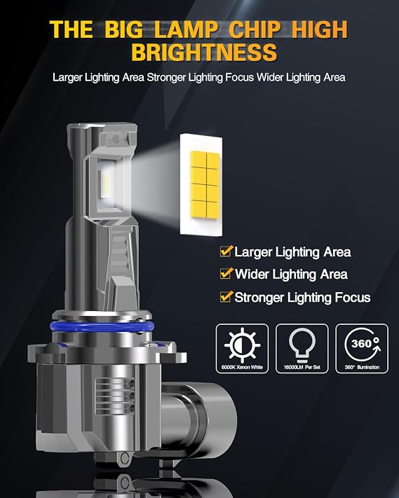 9012/HIR2 LED Headlight Bulb, Fanless HIR2 Led Bulb 16000LM 80W ,1:1 Size 300% Brightness 6000K White Lights Conversion Kit, Plug and Play, 9012 Bulbs For Fog Light/Low Beam,Pack of 2