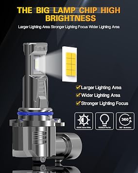 9012/HIR2 LED Headlight Bulb, Fanless HIR2 Led Bulb 16000LM 80W ,1:1 Size 300% Brightness 6000K White Lights Conversion Kit, Plug and Play, 9012 Bulbs For Fog Light/Low Beam,Pack of 2