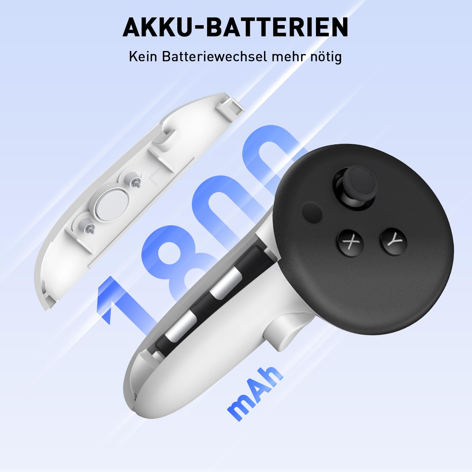 PRISMXR Magnetische Ladestation kompatibel mit Meta Quest 3 Zubehör, 27W Schnellladestation für Quest3 und Controller mit 2 Akkus – Carina D1
