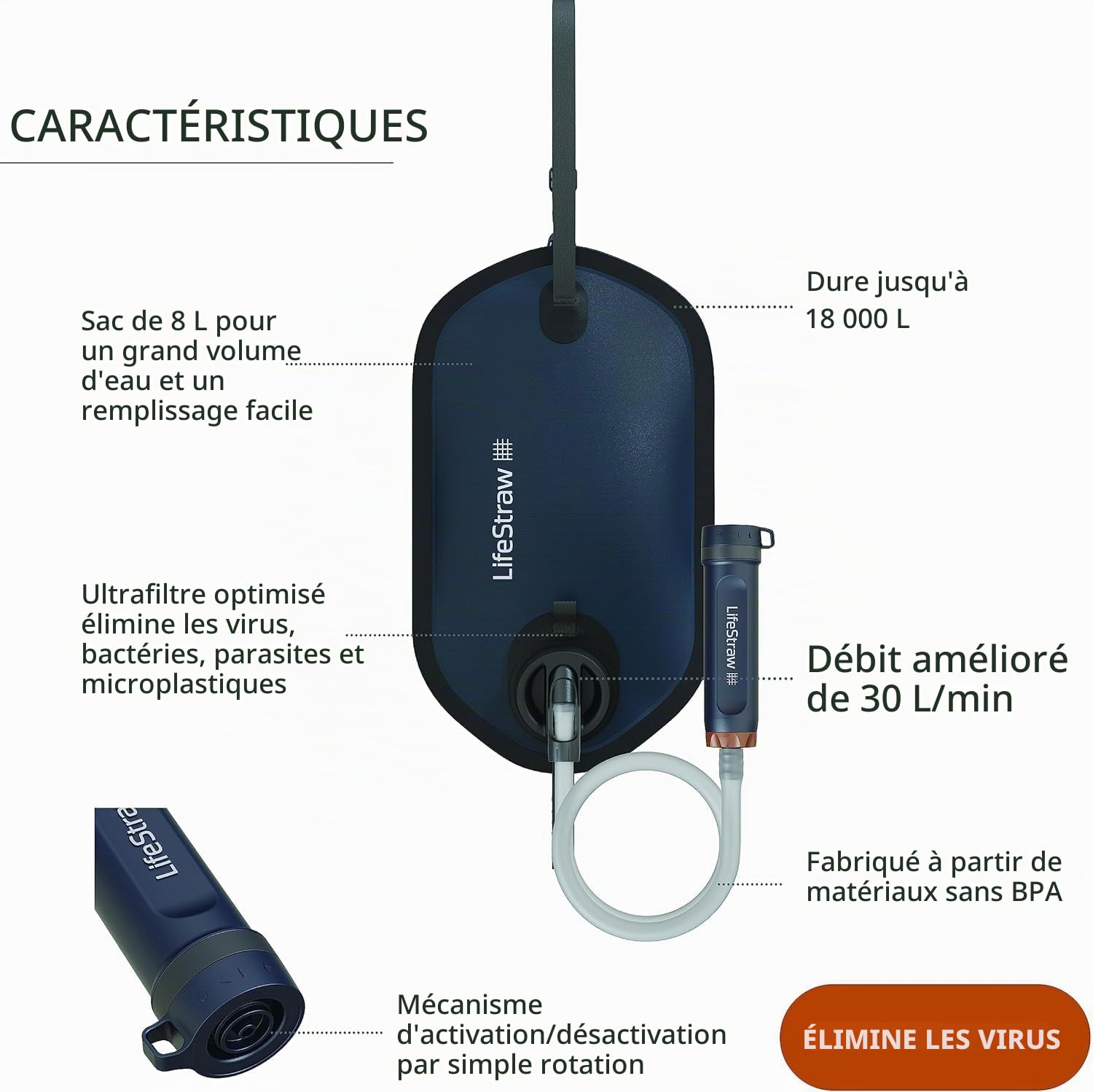 LifeStraw Peak Series - système de purification d'eau par gravité 8L - pour camping, randonnée, excursions et la préparation aux situations d'urgence. Élimine les virus, les bactéries et les parasites