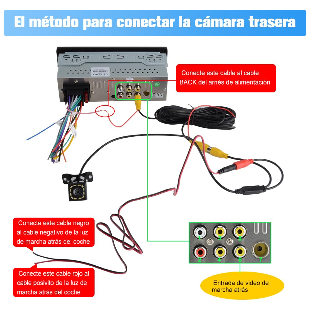 1 DIN Radio Coche Universal con Pantalla Táctil 6.36 Pulgadas, con CarPlay/AndroidAuto, Admite Carga Type-C/USB/Micrófono/FM/EQ/WiFi/GPS/Bluetooth/USB/SWC y Cámara Trasera