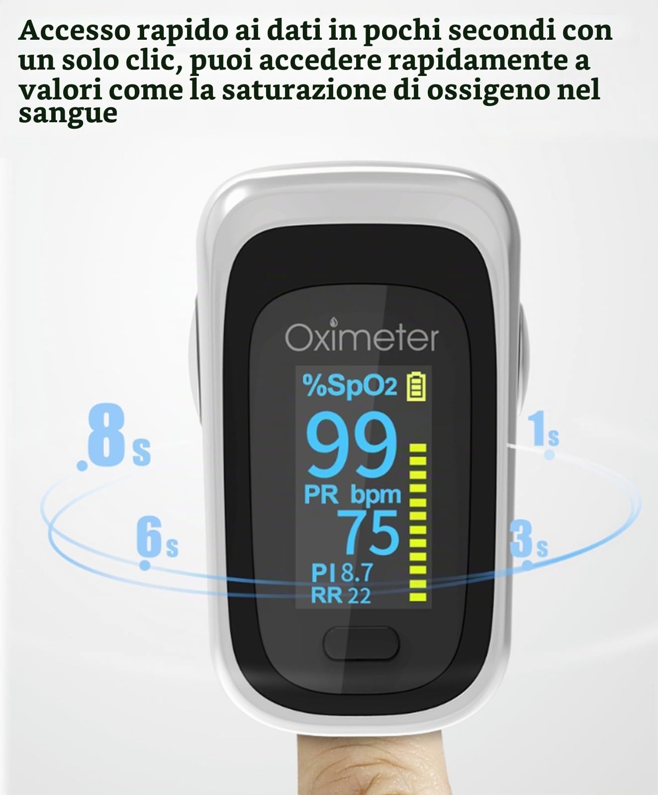Saturimetro Da Dito Professionale, Display OLED 2 Colori Pulsossimetro Da Dito Con Monitor Livello Spo2 E Frequenza Del Polso Misuratore Ossigeno Da Dito Per Adulti E Bambini