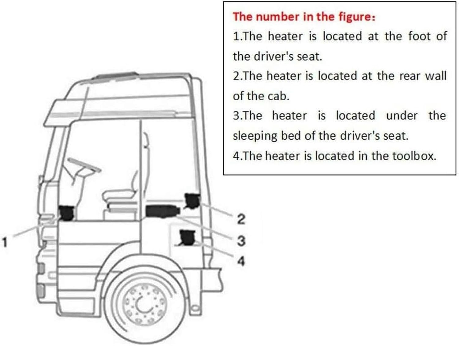 Roundary Heating 5kw Diesel Heater with LCD Silencer for Caravans, Caravans, Trailers, Trucks, Ships ~/