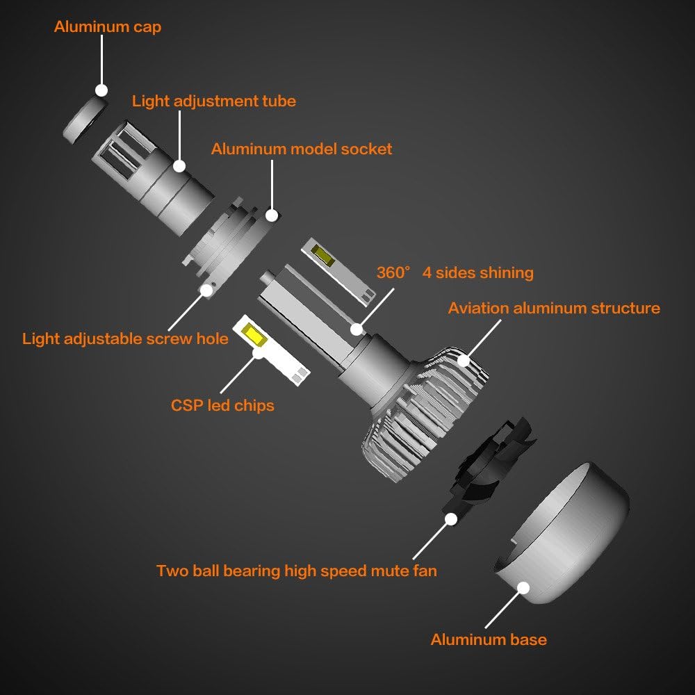 Buу 2 gеt 3 14000LM 9006 Led Headlight Bulb 100W HB4 Low Beams 4 Sides 6000K Fog Lights High Beam Car Truck Replacements Conversion Kits ZDATT Flаѕh Dеаlѕ - 80% оƒƒ 14000LM 9006 Led Headlight Bulb 100W HB4 Low Beams 4 Sides 6000K Fog Lights High Beam Car Truck Replacements Conversion Kits ZDATT