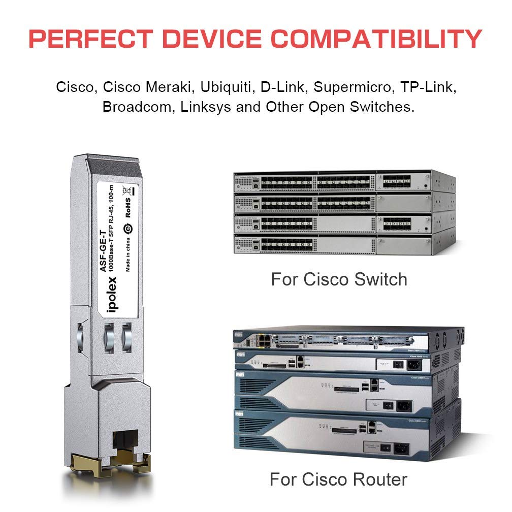 ipolex 1G SFP RJ45 Ricetrasmettitore rame Mini GBIC 1000Base-T Cisco GLC-T SFP-GE-T Meraki MA-SFP-1GB-TX Ubiquiti UF-RJ45-1g Mikrotik CAT.5e 100m
