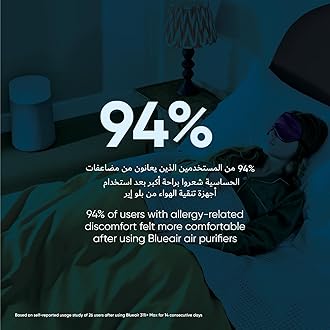 Blueair Blue Max 3450i Smart WiFi Air Purifier Alexa Enabled,HEPASilent Combination Filter Up To 103m² Rooms Removes 99.97% Pollen,Dust,Mould,Bacteria, Viruses,Activated Carbon Reduces VOCs,Odours