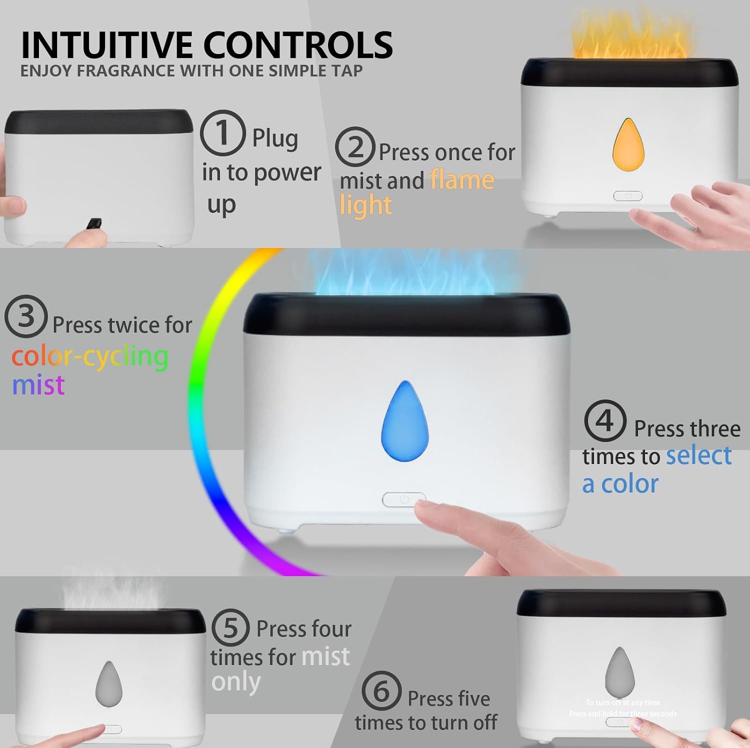 Flame Diffuser for Essential Oils, 200ml Ultrasonic Aroma Diffusers with Cool Mist, Aromatherapy Diffuser with Auto-Off Protection, Small Humidifier for Home,Office,Bedroom,Gift (7 Colors White) image 4