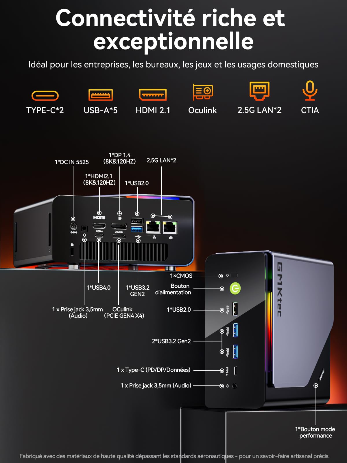 GMKtec K12 Gaming Mini PC Oculink AMD Ryzen 7 H 255 (Mis à Jour 8745HS) 32Go DDR5 RAM 512Go SSD, Ordinateur de Bureau Radeon 780M, 3X M.2 2280 Stockage, Dual NIC 2.5G, HDMI 2.1, USB4