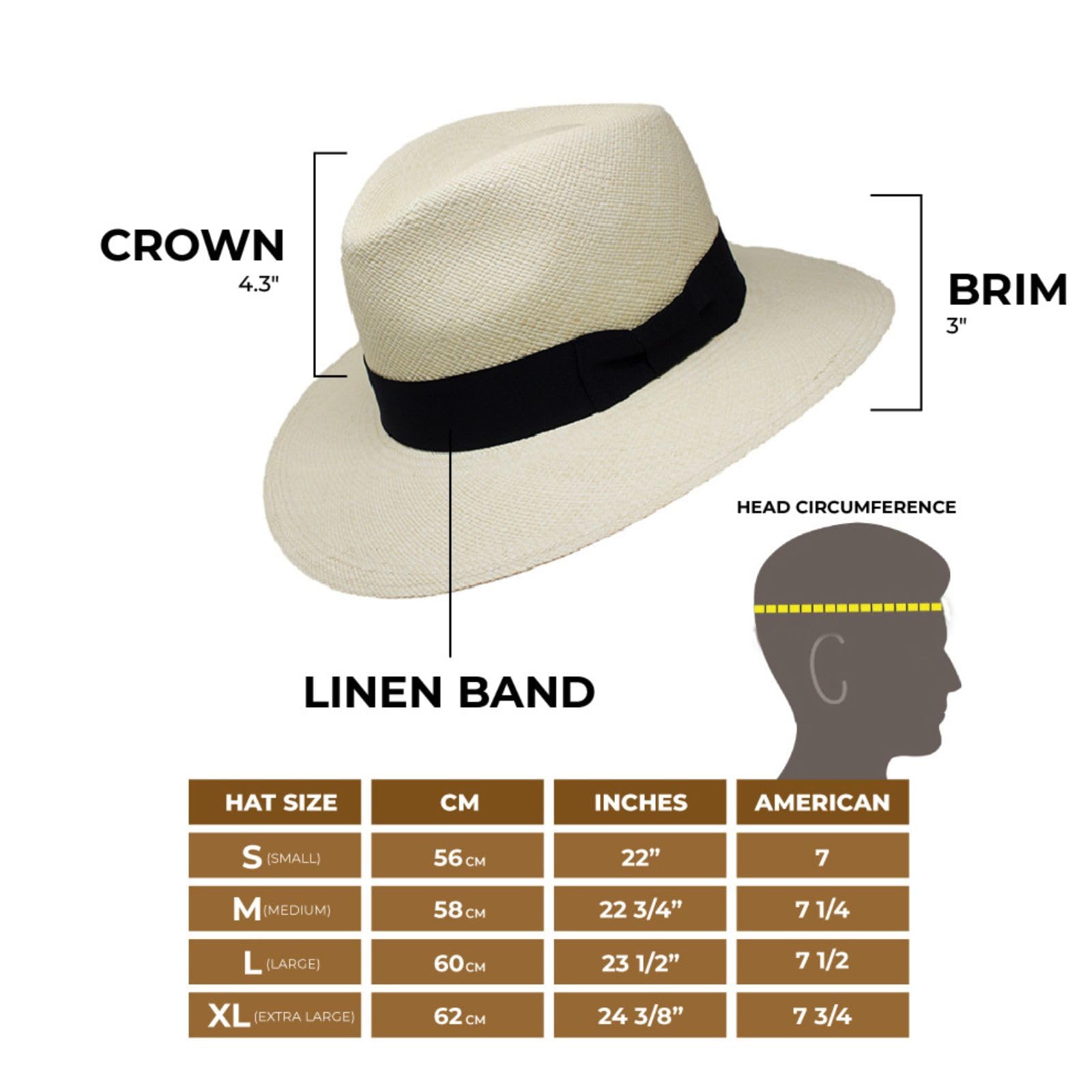 Gamboa Protezione Solare UPF 50+ Cappello Panama per Uomo e Donna Cappello di Paglia Tesa Larga