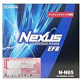 NEXUS N-N65 廃バッテリー回収サービス付 ホンダ フリード 対応 平成28年9月～令和1年10月 DBA-GB5 アイドリングストップ車 N-65 互換 標準地/寒冷地共通 39