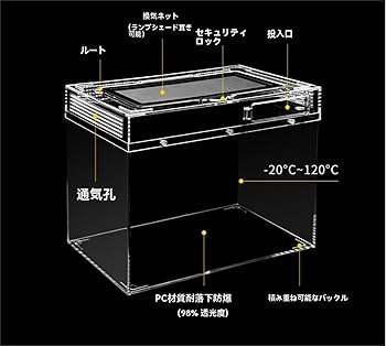 爬虫類ケージ 100×65×55㎝ 5㎜変更 化粧板 キャップ② ストッパー