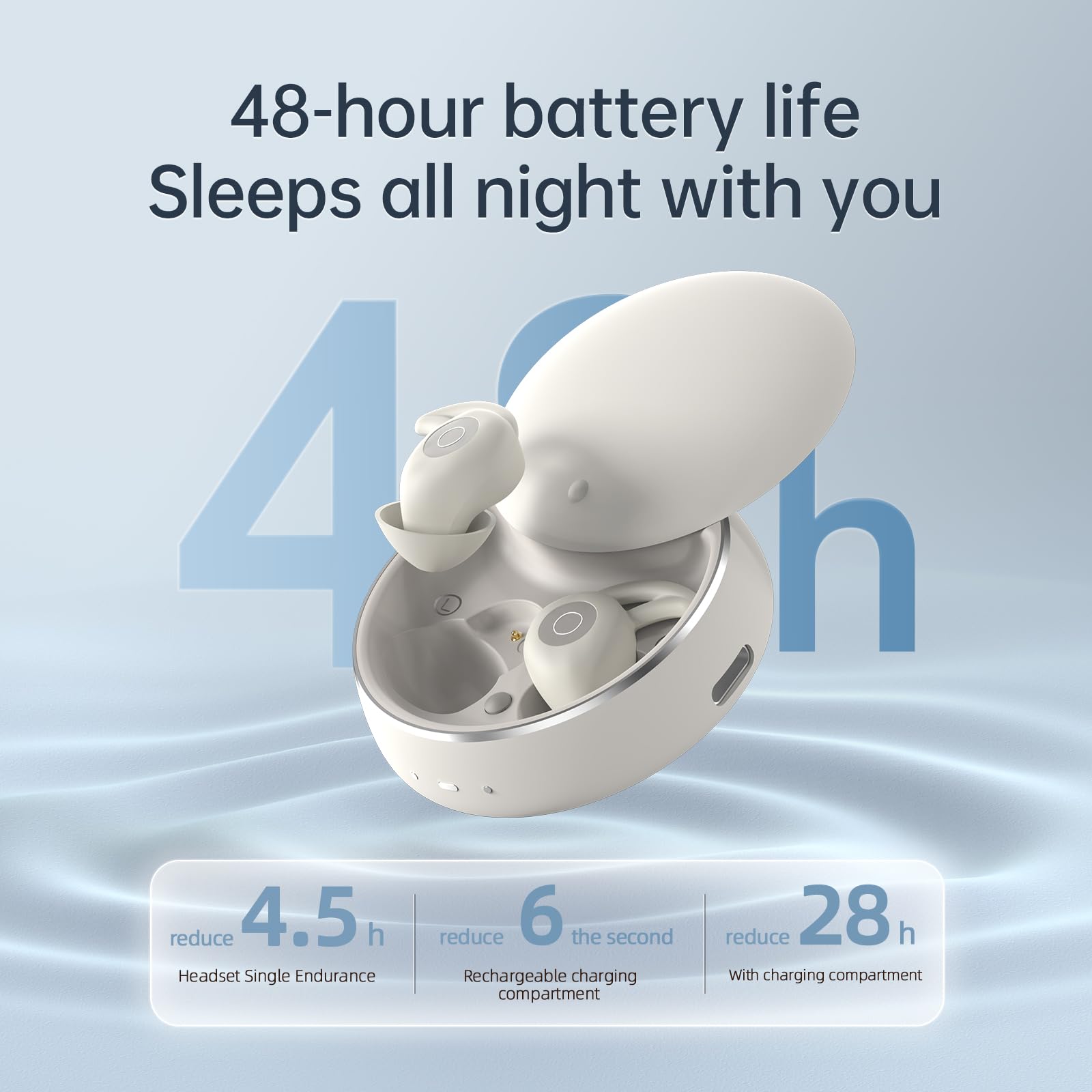 eppfun Cuffie per Dormire, Bluetooth Auricolari per dormire, Design Piccolo con Blocco del Rumore Comode Cuffie