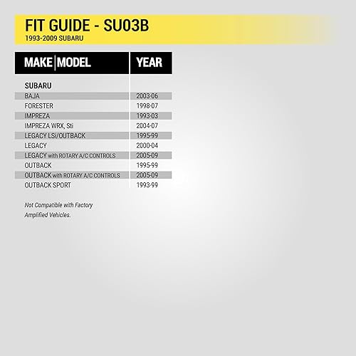 Miniatura 4 de Scosche SU03B Car Radio Wiring Harness Compatible with Select 1993-2009 Non-Amplified Subaru Vehicles - Aftermarket Stereo Receiver Wire Adapter Kit