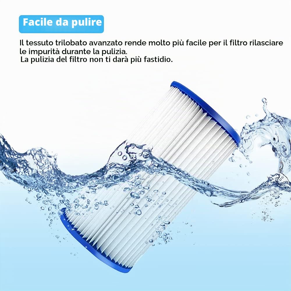Filtro Cartuccia per Intex Tipo a Piscina 29002, Filtri Cartucce per Pompe,per Cartuccia Filtro Piscina Aspirapolvere Piscine Pompa Tendalino 6 Pezzi
