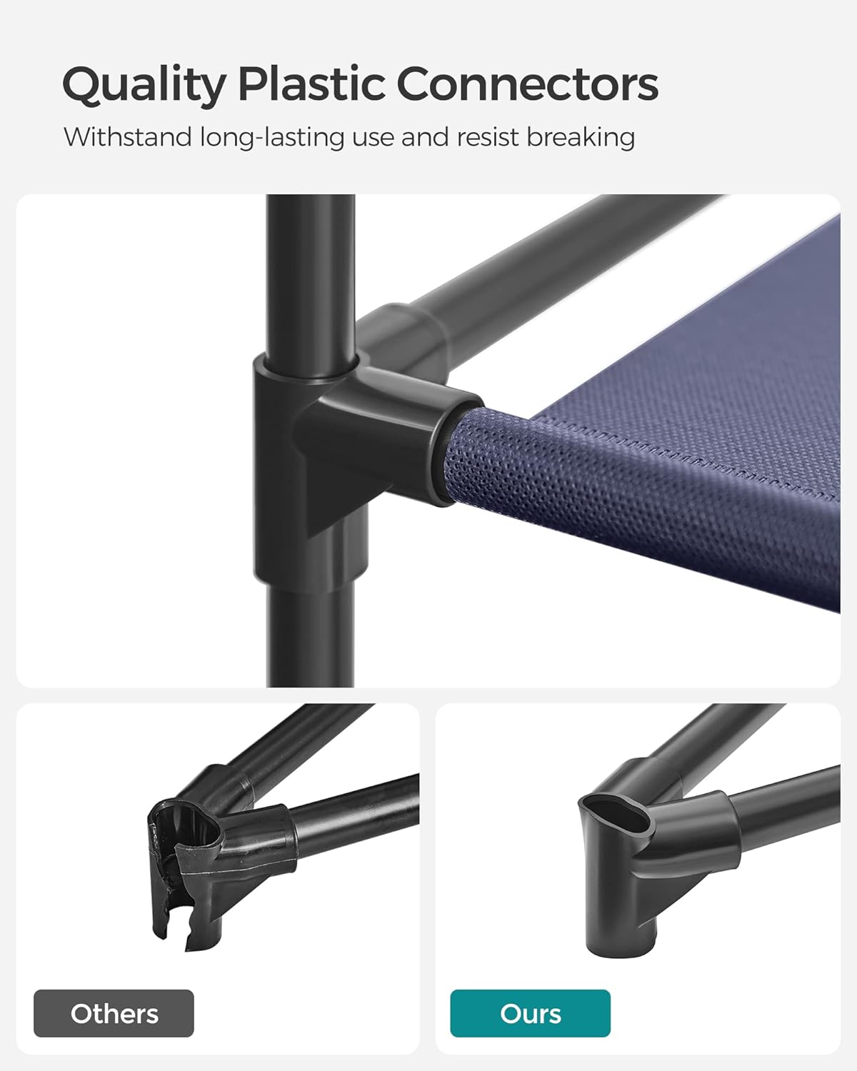 Close-up of the durable non-woven fabric shelf, indicating a load capacity of 11 lb