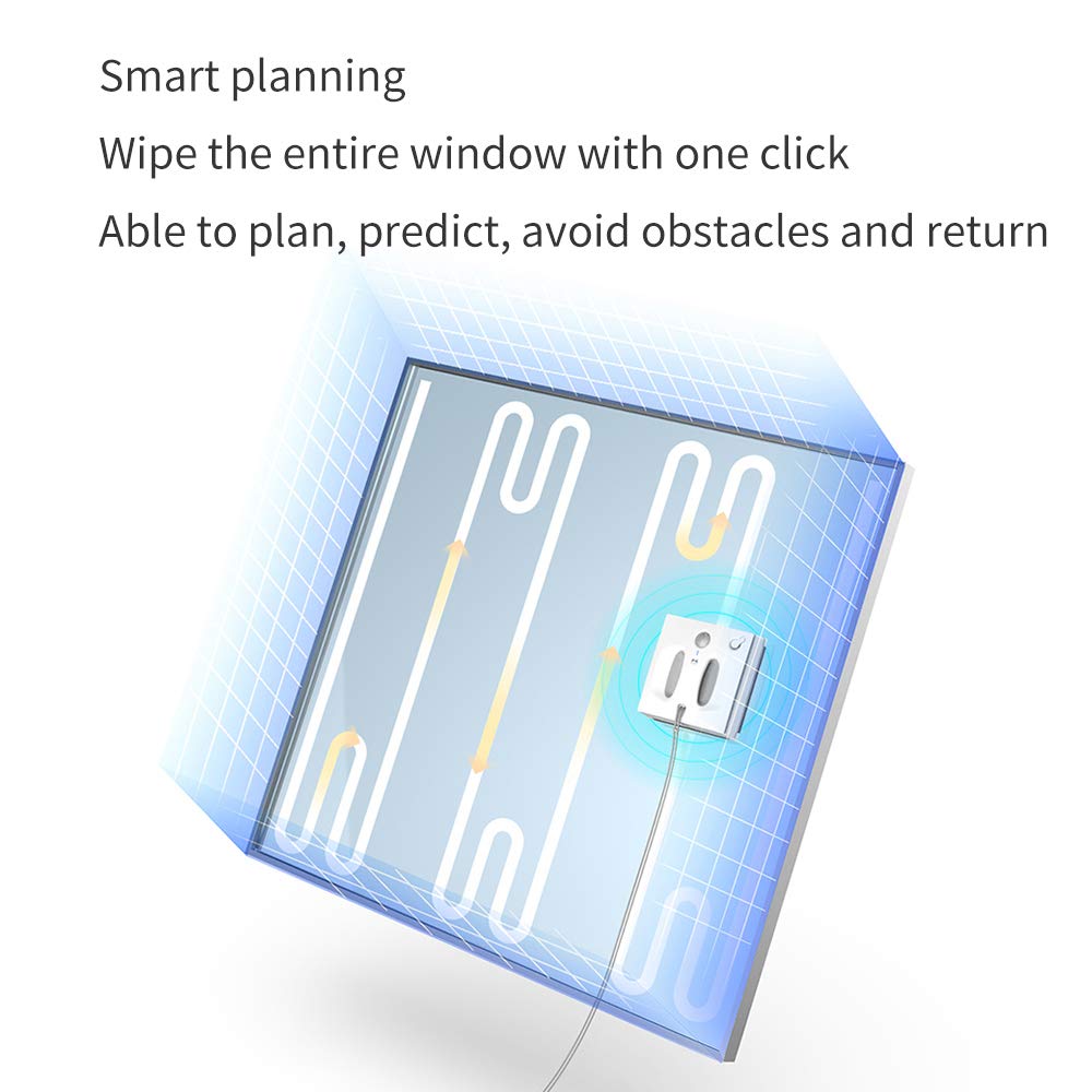 Diagram showing the Hutt W66 robot on a window with arrows indicating its smart cleaning path planning, obstacle avoidance, and return function.