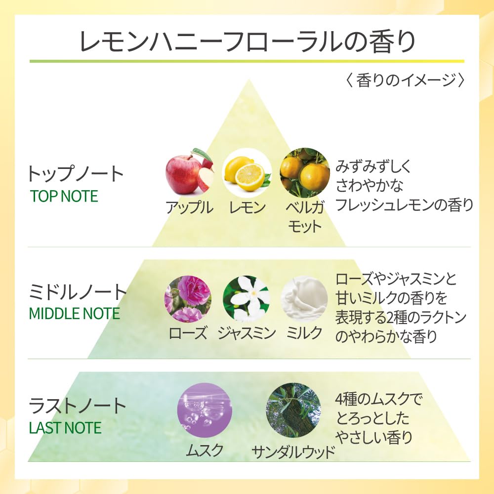 Amazon | DEW(デュウ)ハニーバームクレンジング | Dew | クレンジング