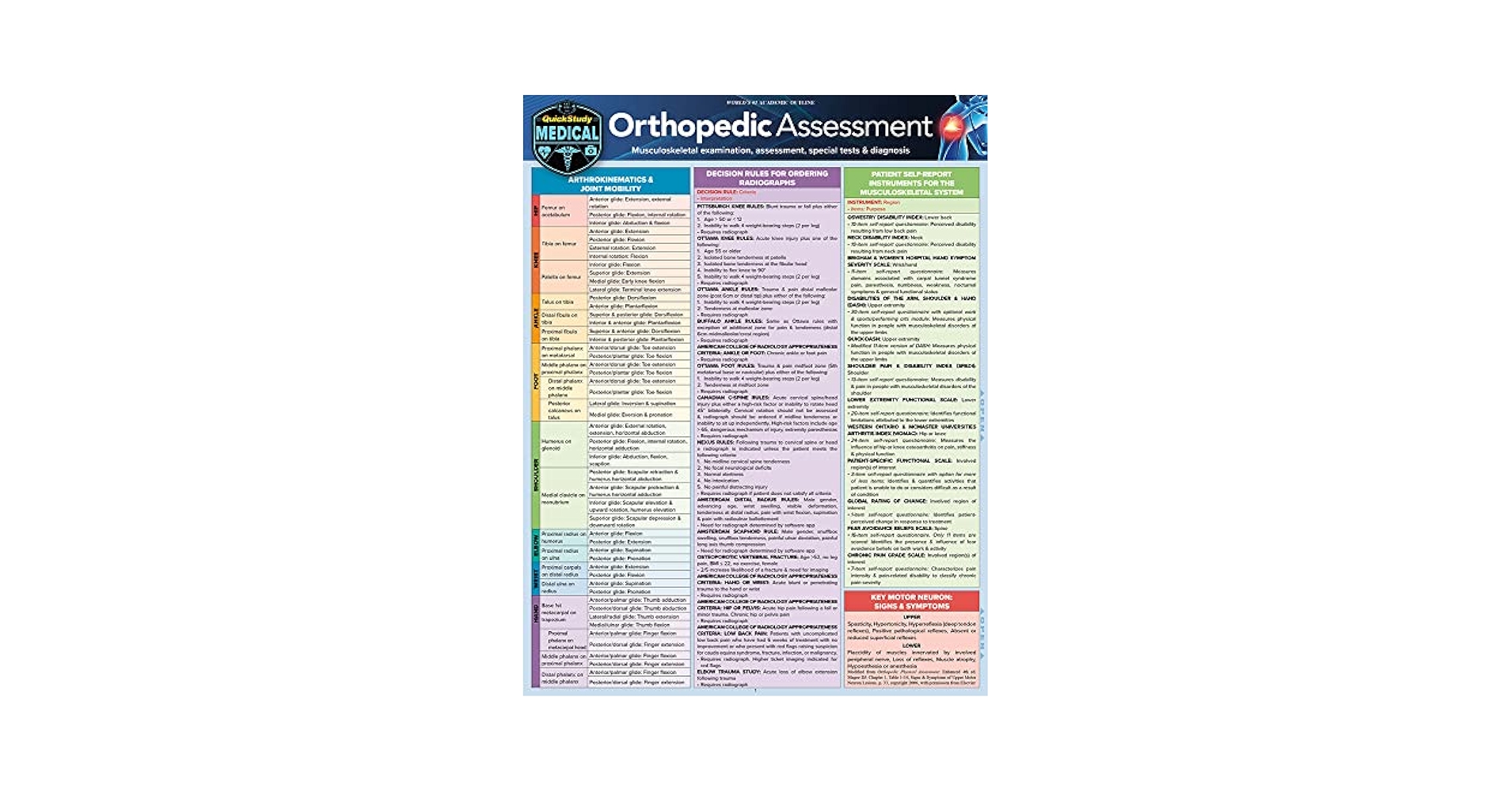 洋書 Physical Examination and Health Assessme Physical Examination and Health Assessment: 9781455728107