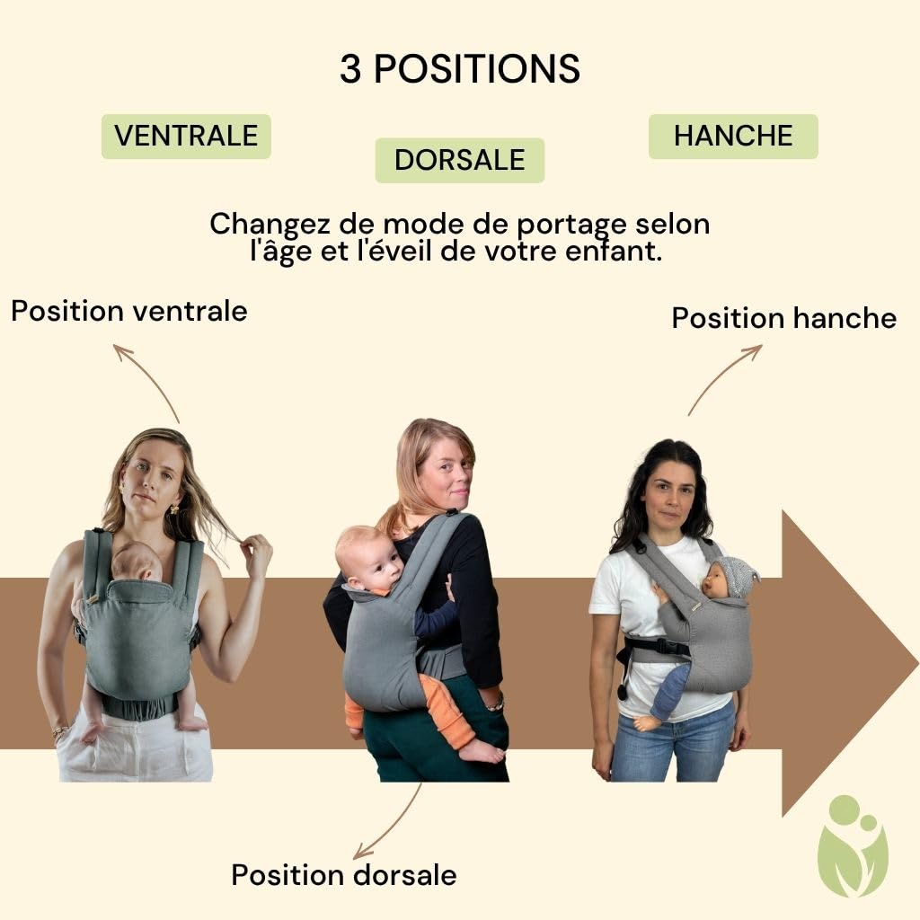 Guizy - Porte-bébé Physiologique Naturioù - Ceinture Tournante Tékizy - Pack Accessoires Inclus- Brun Sarrasin